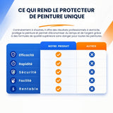 Correcteur de rayures