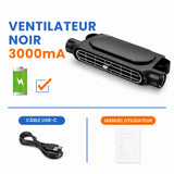 Ventilateur clim auto