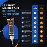 Rénovateur de cuir